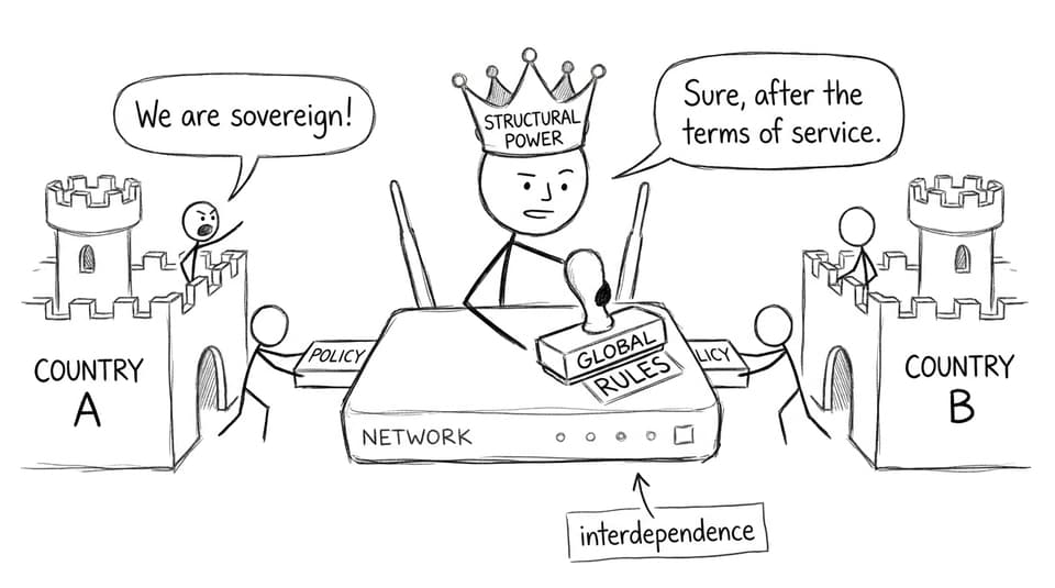 Structural power router comic