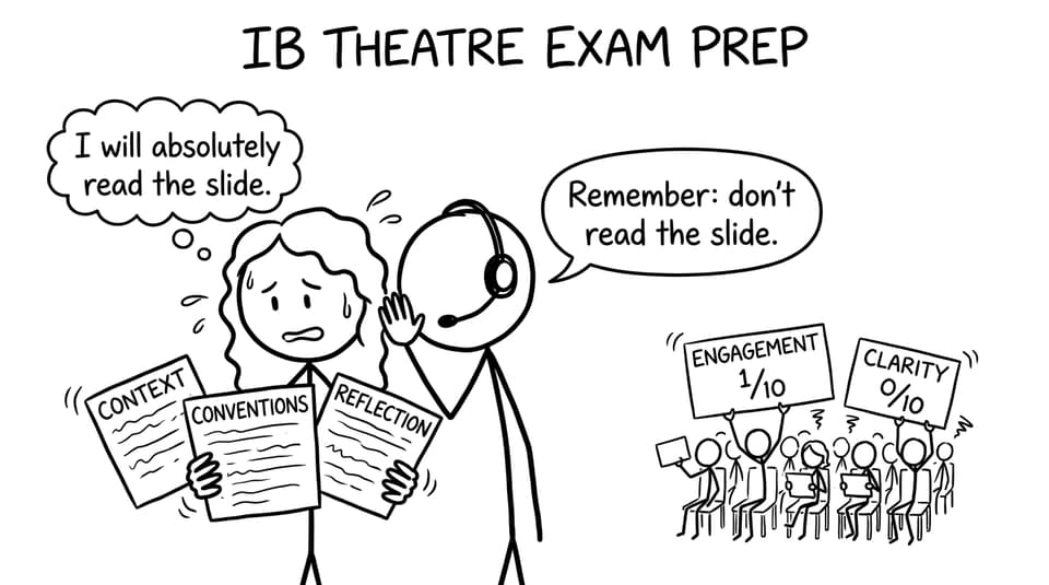 Nervous presenter vs slide reading