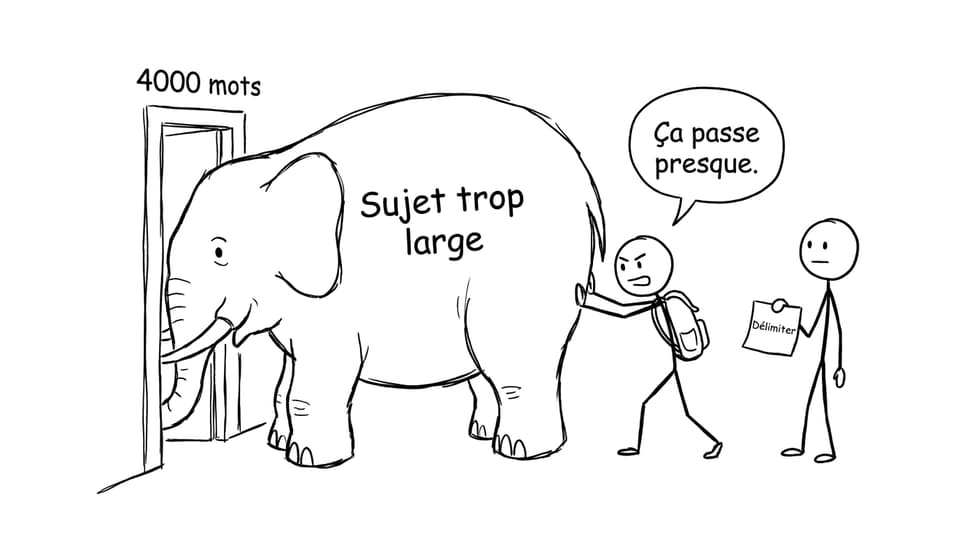 Le sujet trop large et la porte des 4000 mots