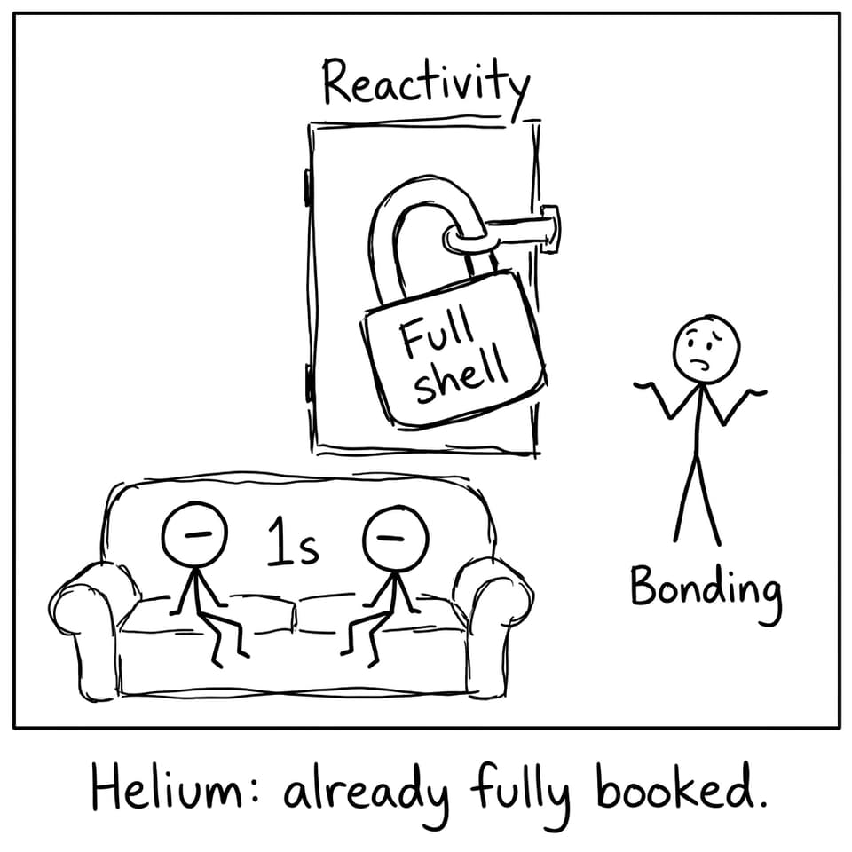 Full shell couch comic