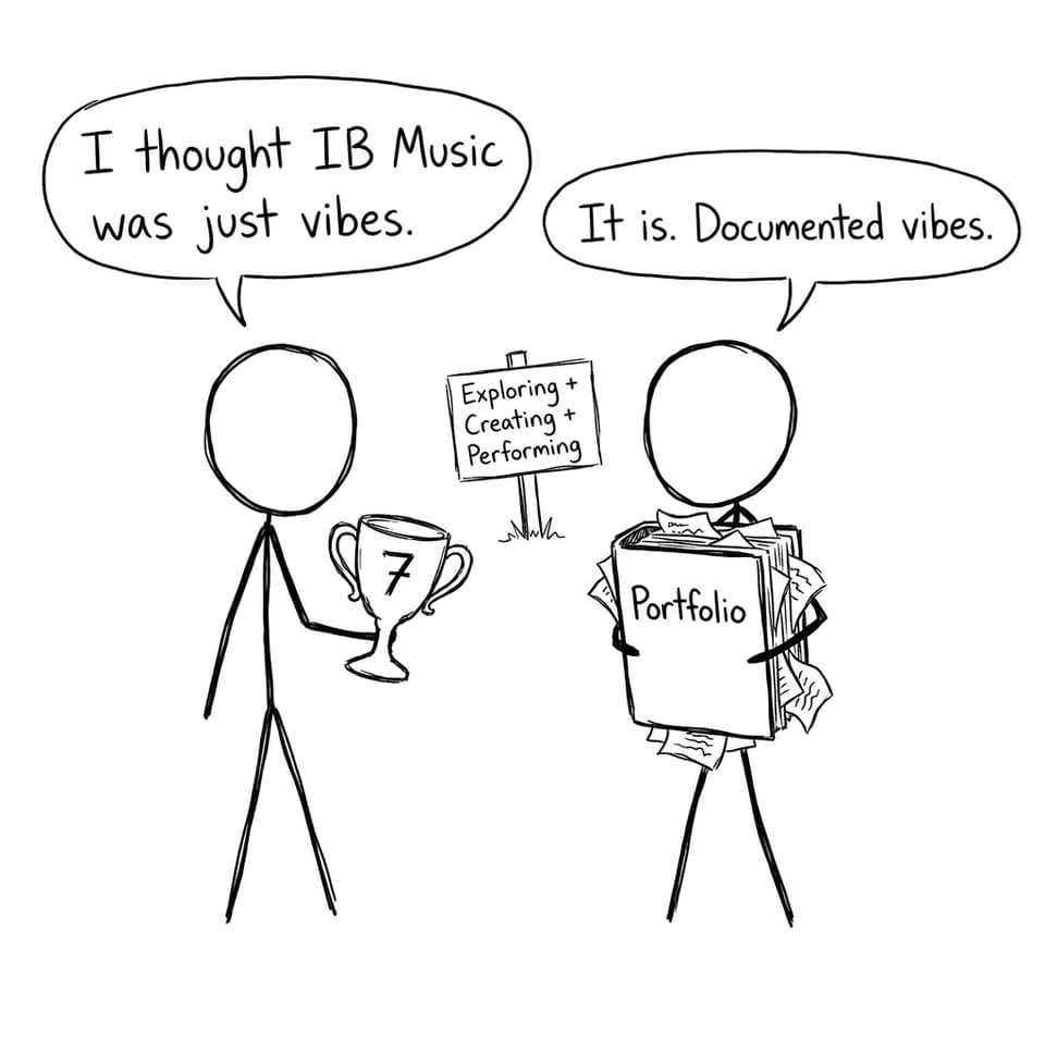 “Documented vibes.”