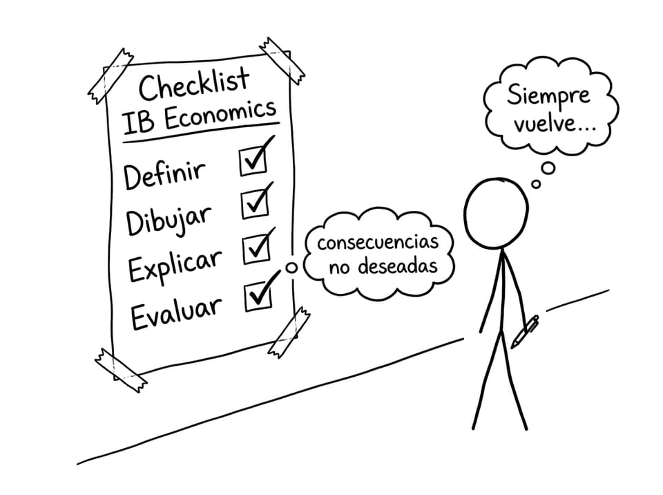 Comic: checklist que siempre termina en “consecuencias no deseadas”