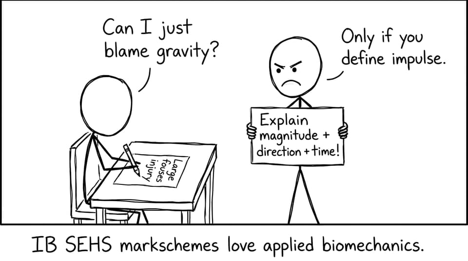 Examiner wants “time + direction + magnitude” (XKCD style)