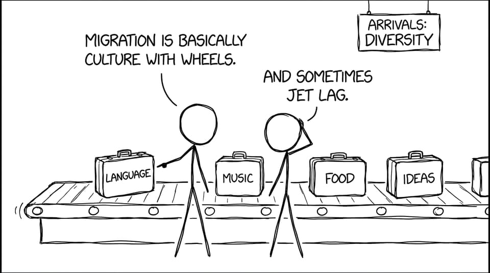 Airport baggage carousel labeled language music food ideas