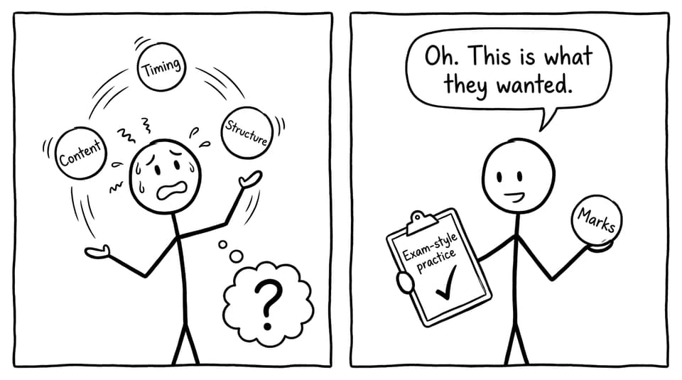 Juggling exam skills comic