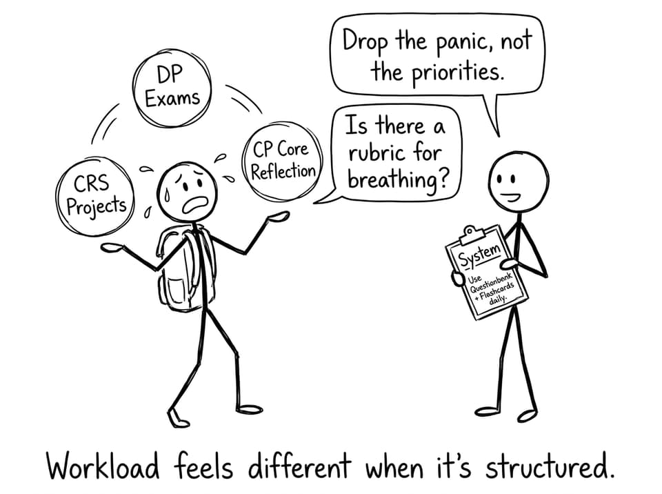Workload feels different when it’s structured.