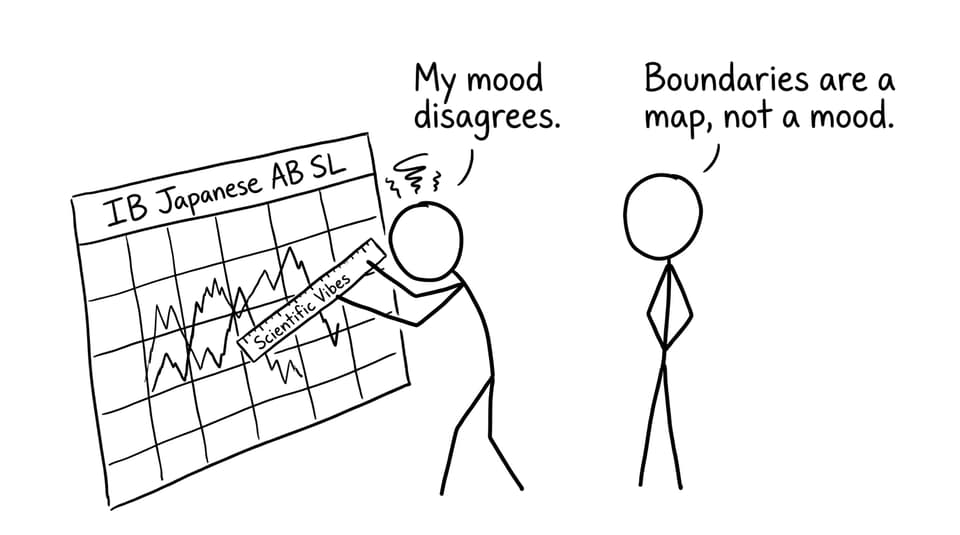 Comic about boundaries as a map