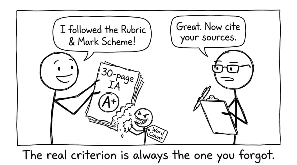 A student vs criteria gremlins