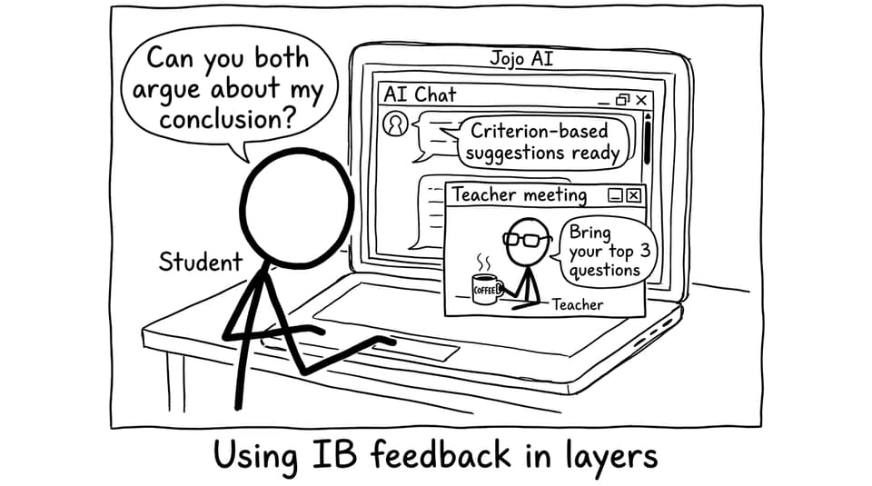 Layering AI + teacher feedback