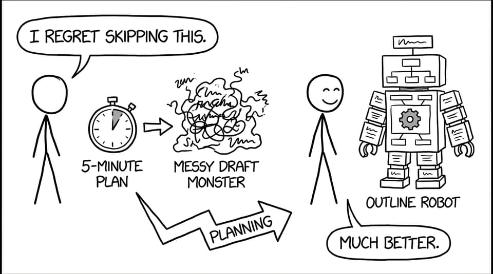 5-minute plan comic