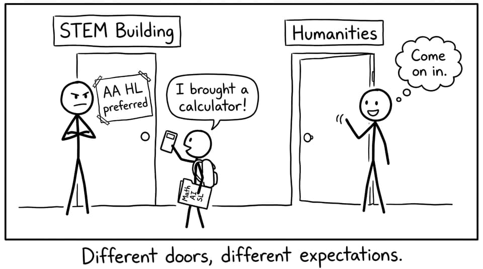 Different university doors with different expectations