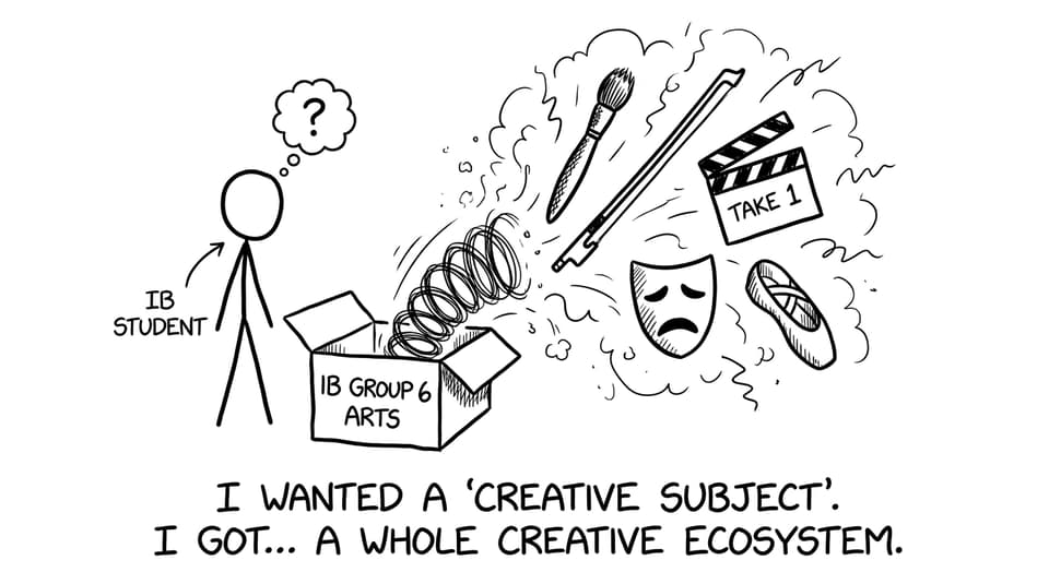 A chaotic “creative ecosystem” pops out of an inspiration box