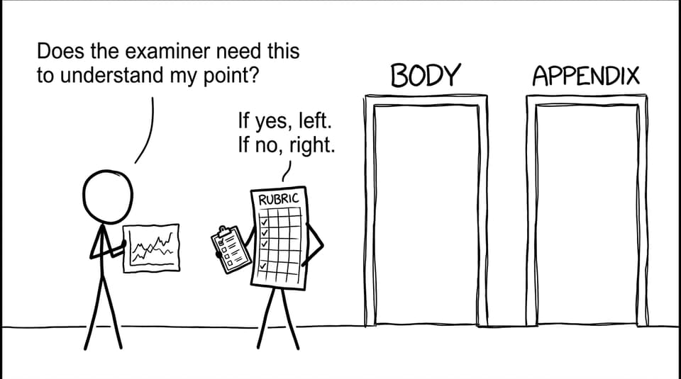 Body vs appendix doors comic