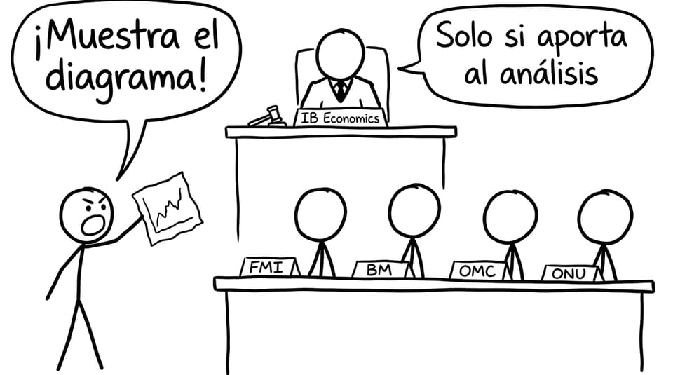 Un tribunal donde el juez permite diagramas solo si ayudan