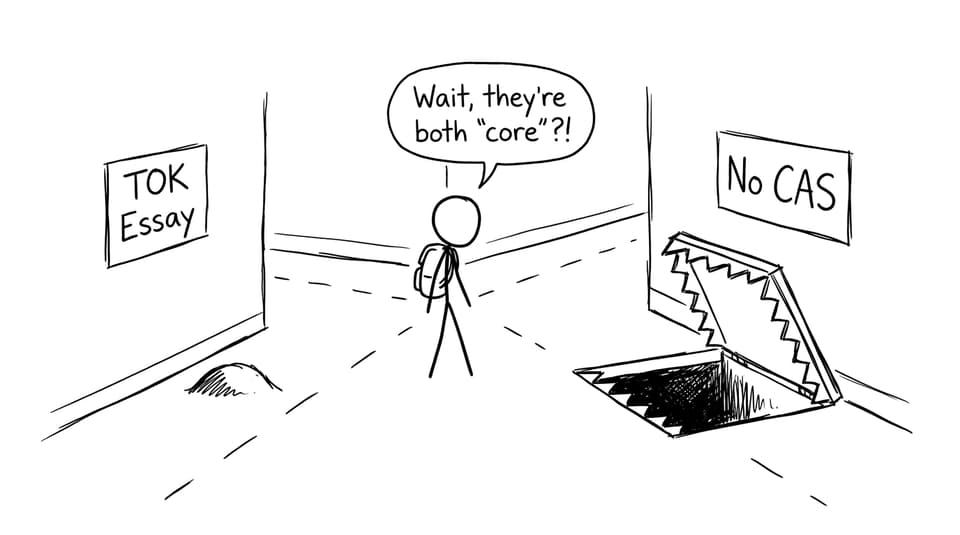 A hallway with two “core” risks
