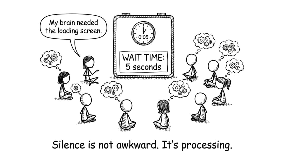 Comic about wait time and processing