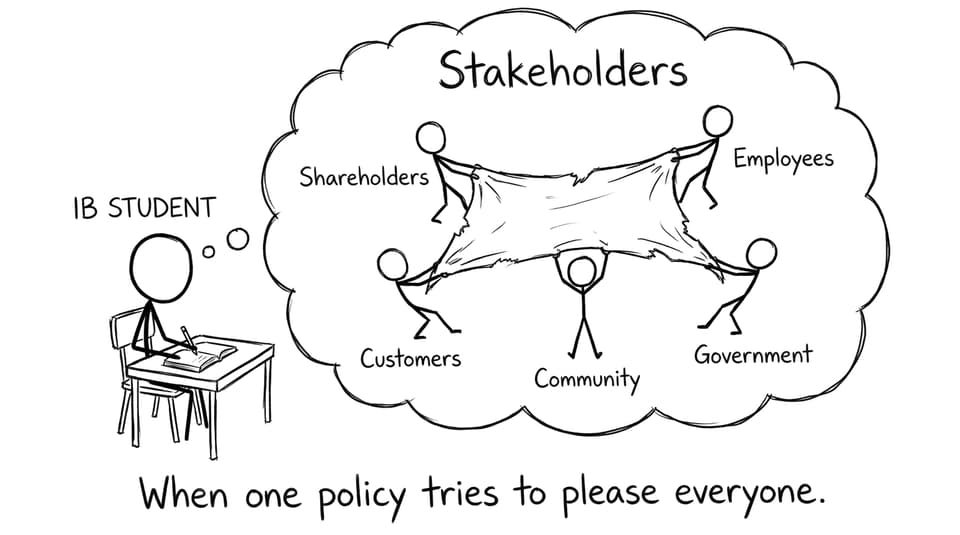 Stakeholders pulling in different directions