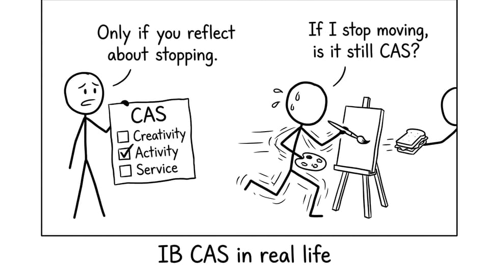 IB CAS in real life comic
