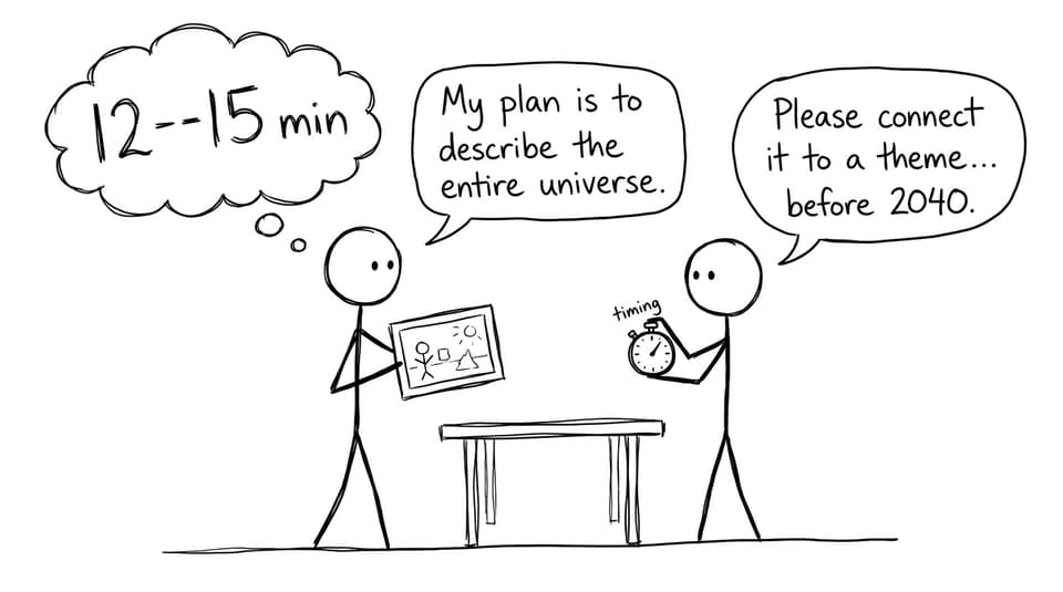 Oral timing panic