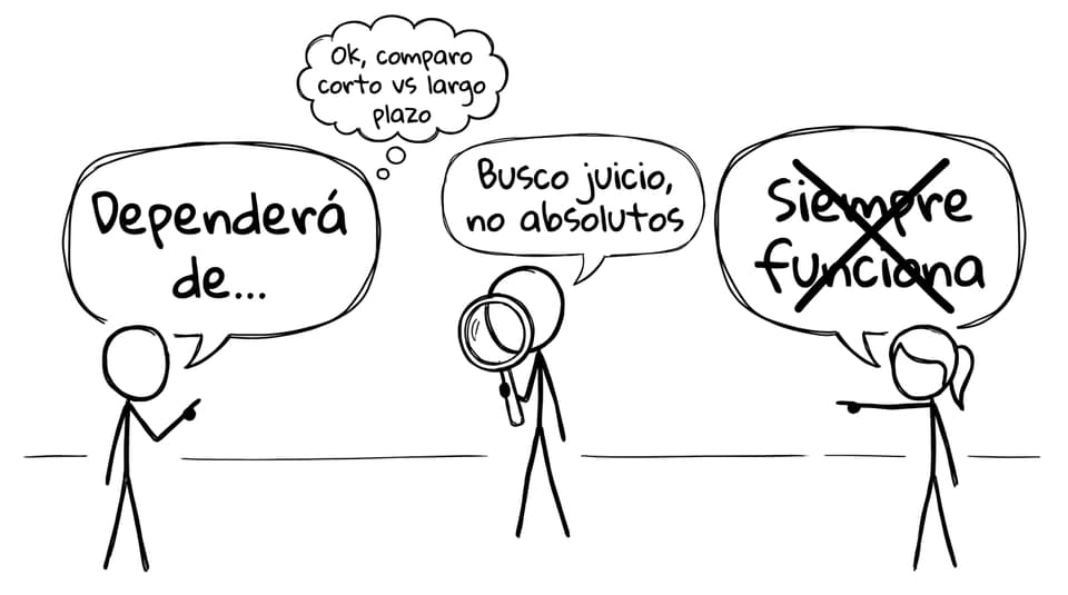 Juicio, no absolutos