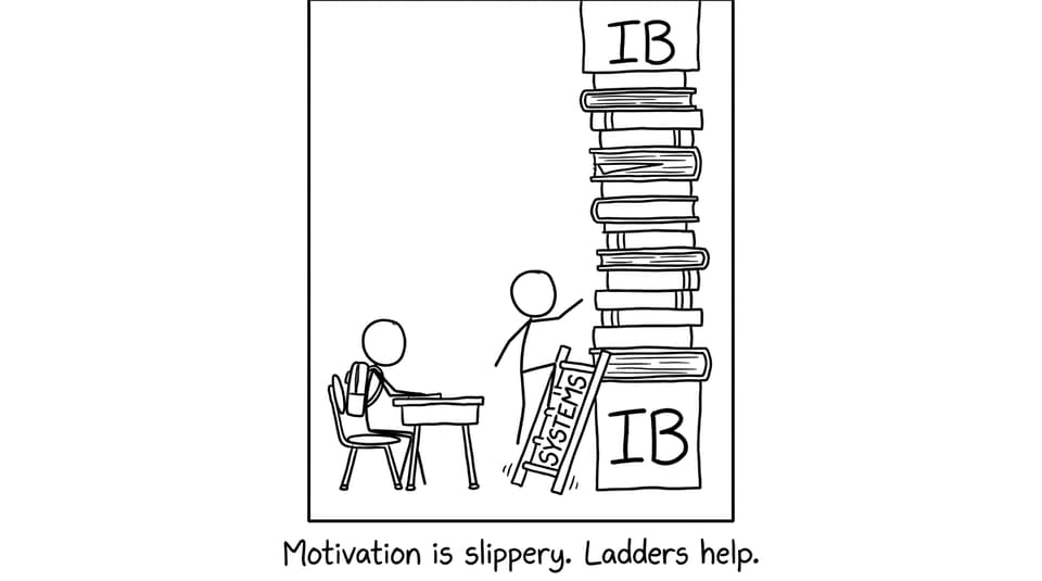 A tiny ladder called systems next to a towering stack called IB