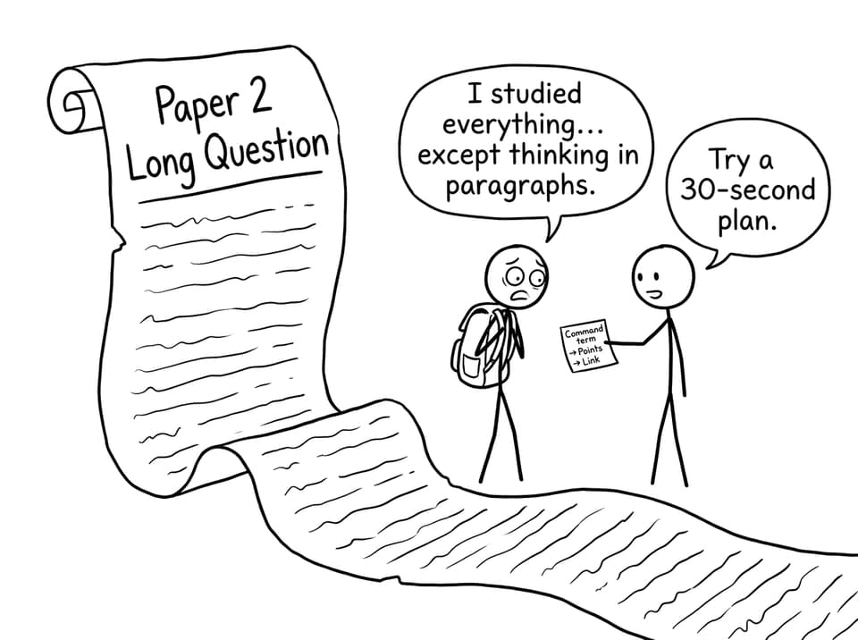 Paper 2 long question panic vs plan