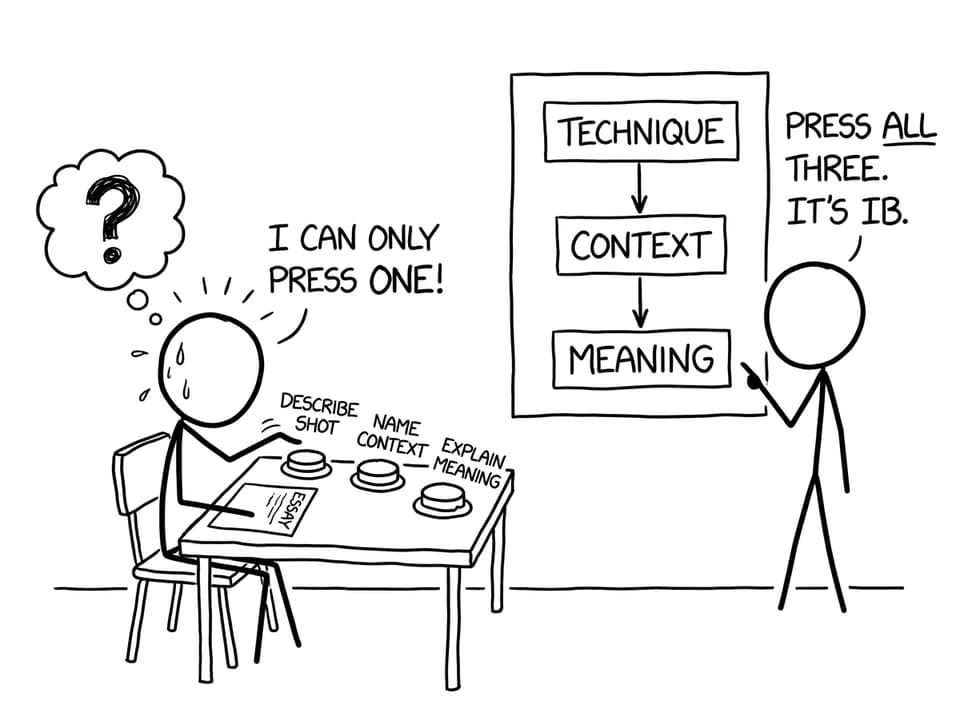 Comic: Press all three buttons
