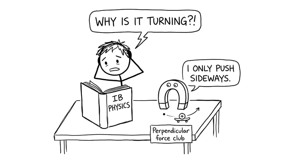 Magnet only pushes sideways comic