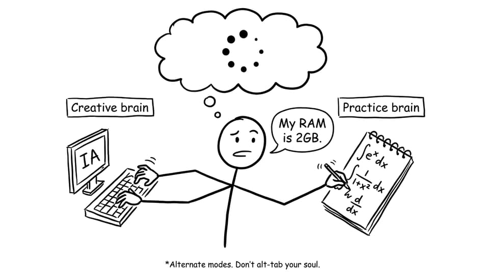 Multitasking joke about creative vs practice brain