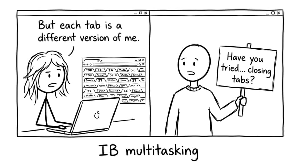 IB multitasking