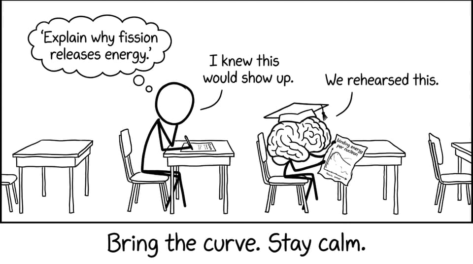 The binding energy curve as exam comfort