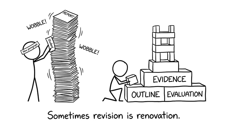 Revision as renovation