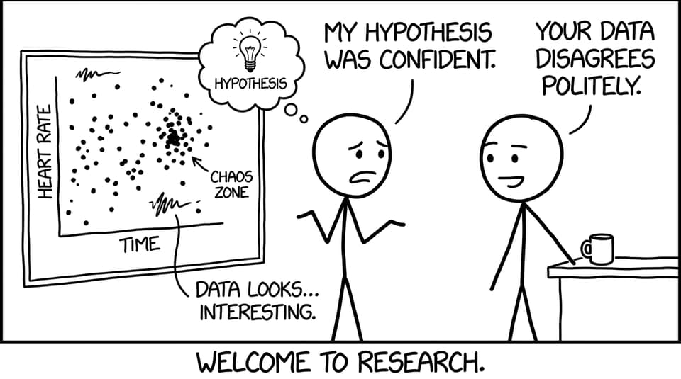Welcome to research