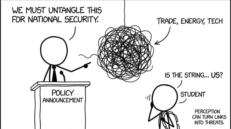 Politician pointing at tangled string of trade, energy, tech