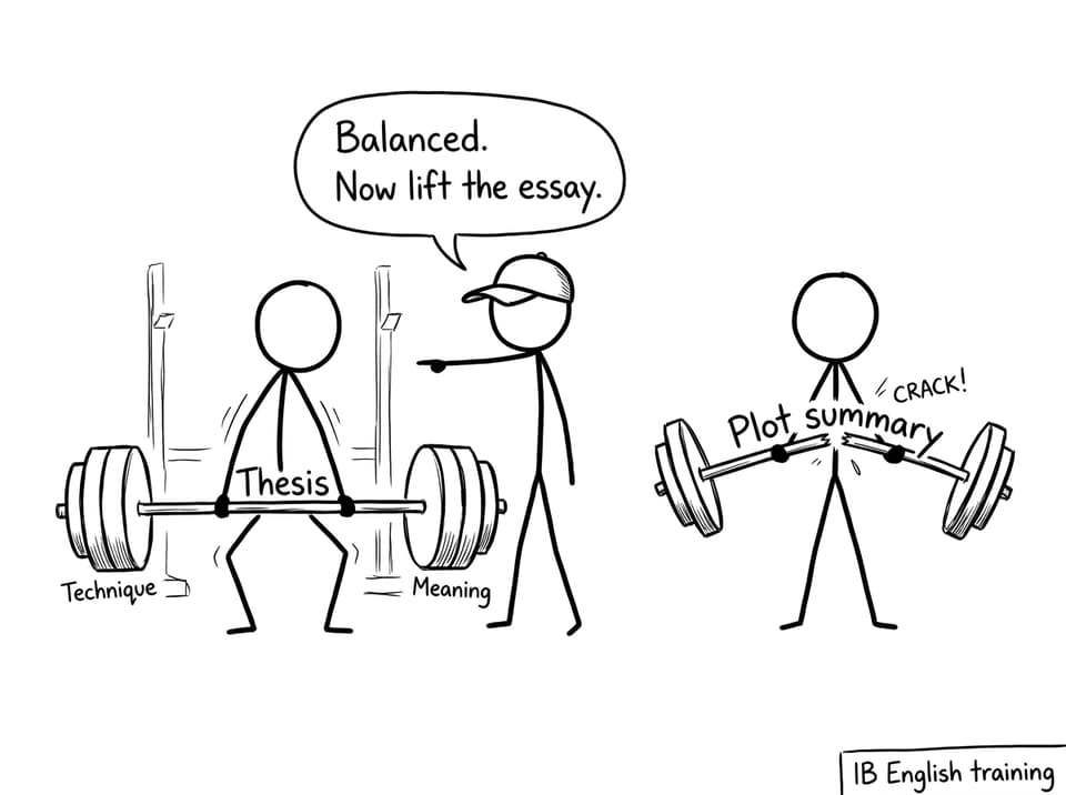 Comic: balanced thesis vs plot summary