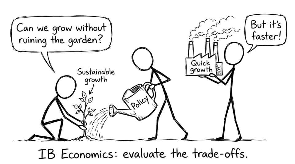 Sustainable growth garden debate