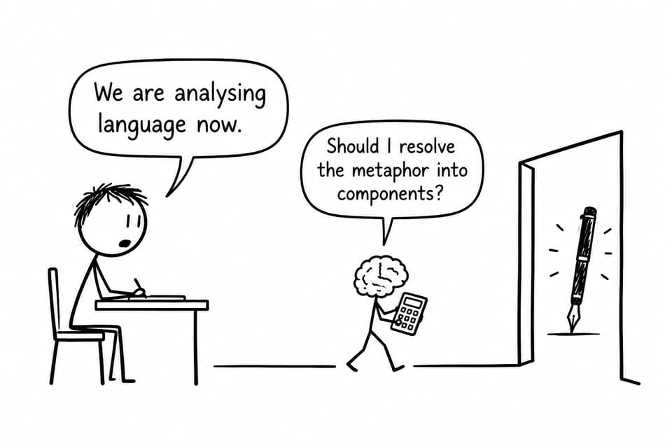 IB Physics and English Exams: November 2026 Plan | RevisionDojo