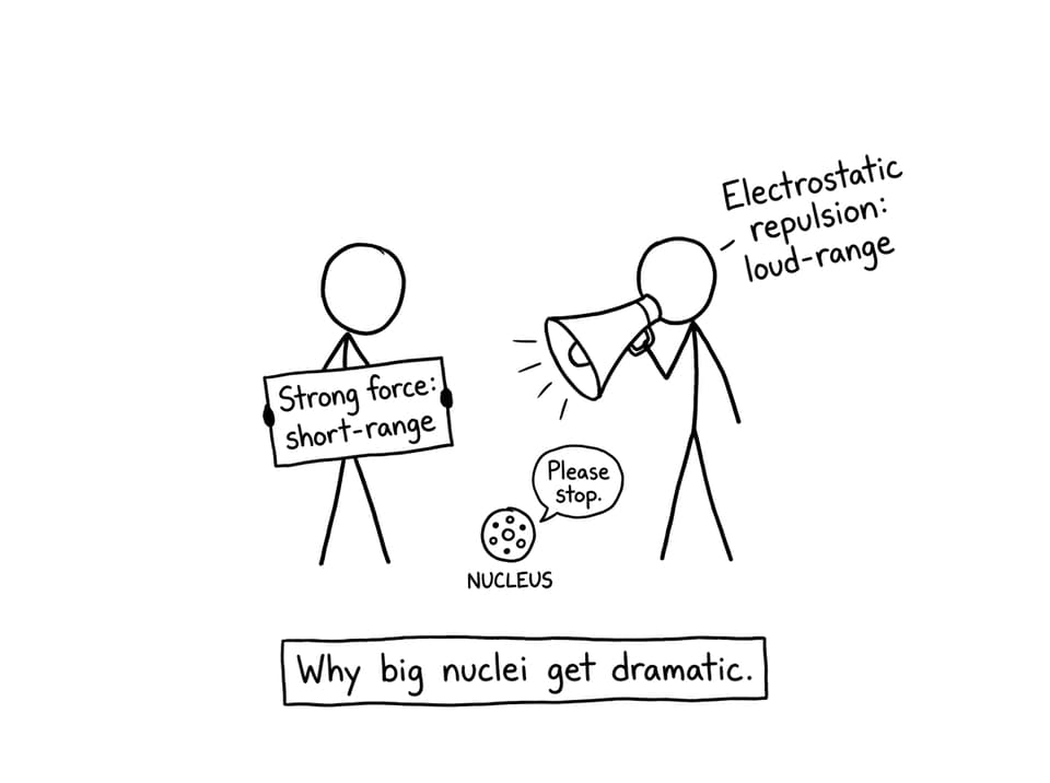 Strong force vs electrostatic repulsion joke