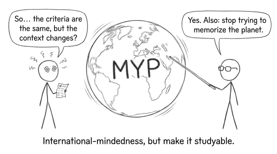 Student spinning globe labeled MYP