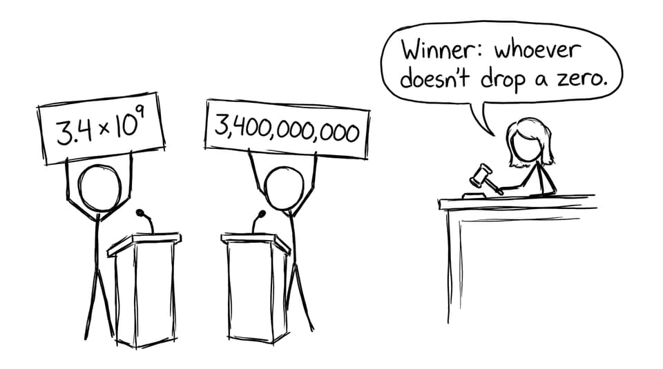 Winner: whoever doesn't drop a zero