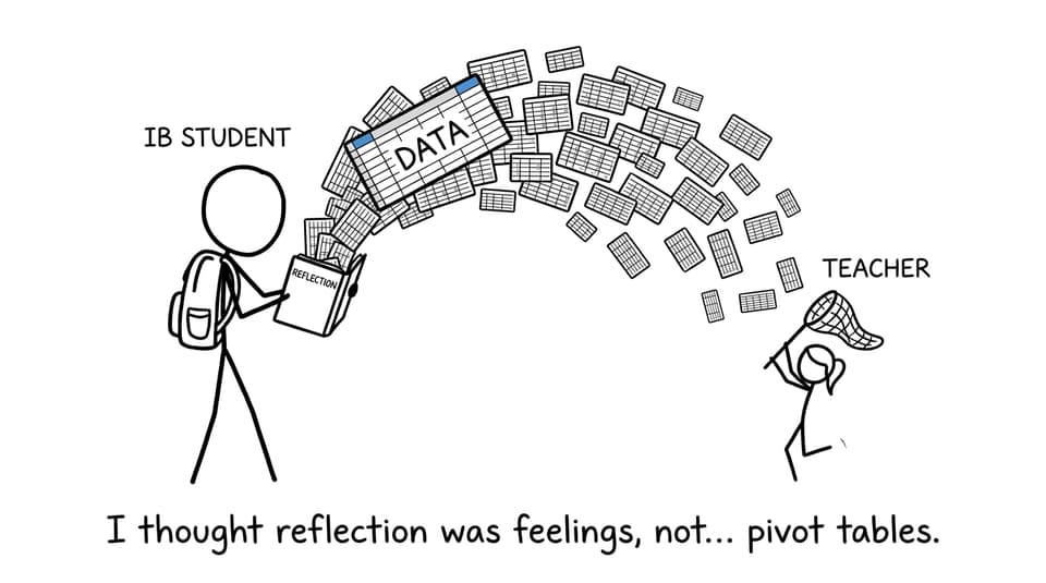 A student accidentally creates a spreadsheet monster from reflection