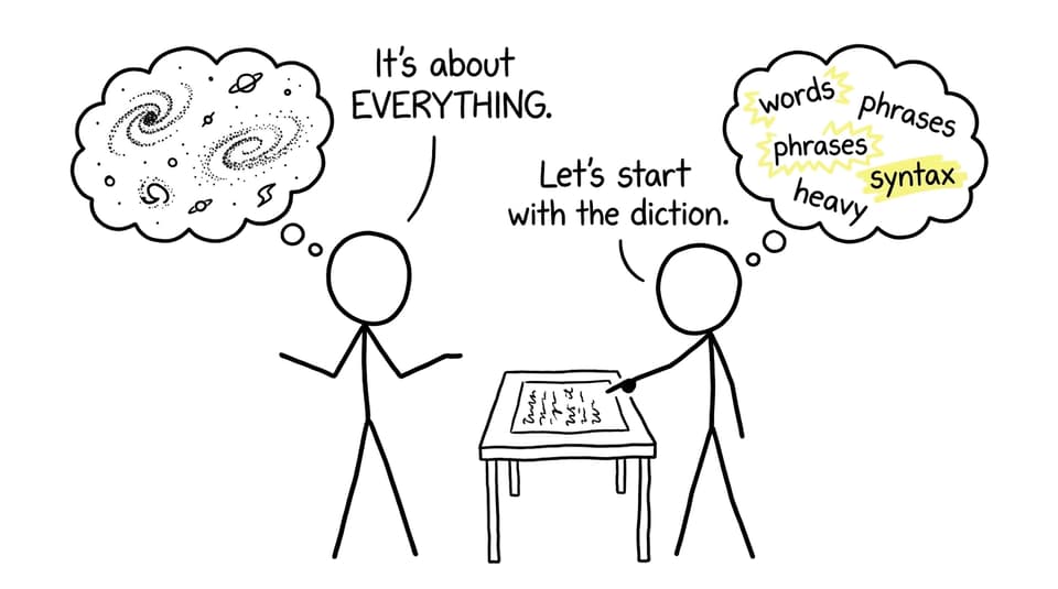 Two students arguing: “It’s about EVERYTHING” vs “Start with diction”