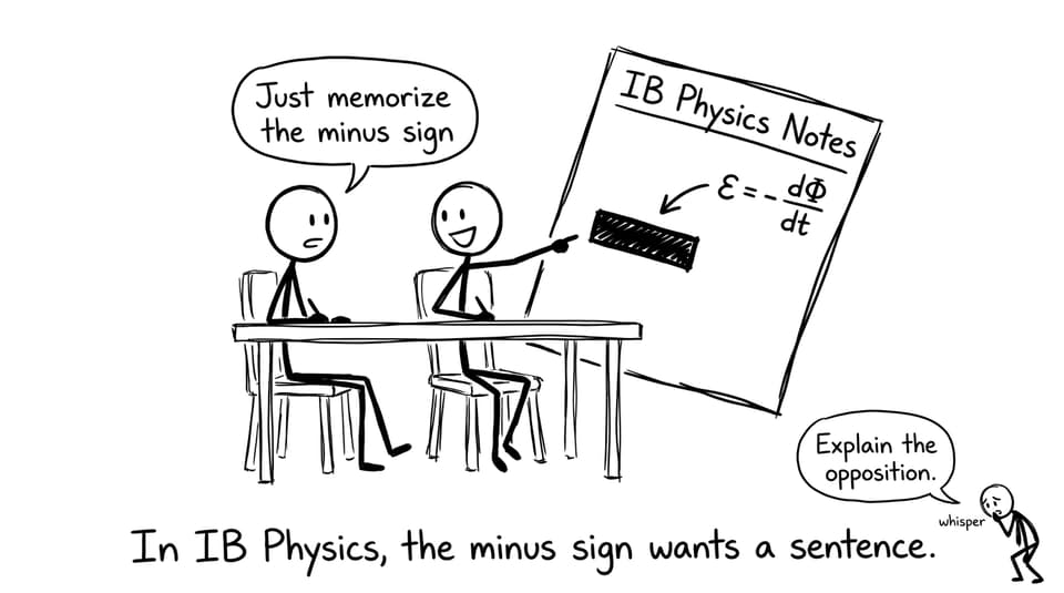Comic: the minus sign wants a sentence