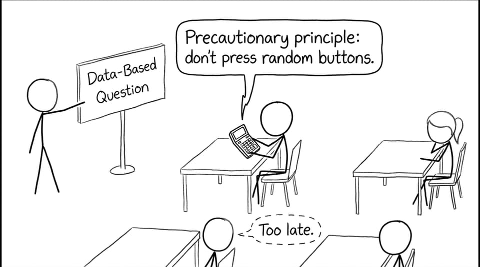 Precautionary principle: don't press random buttons.
