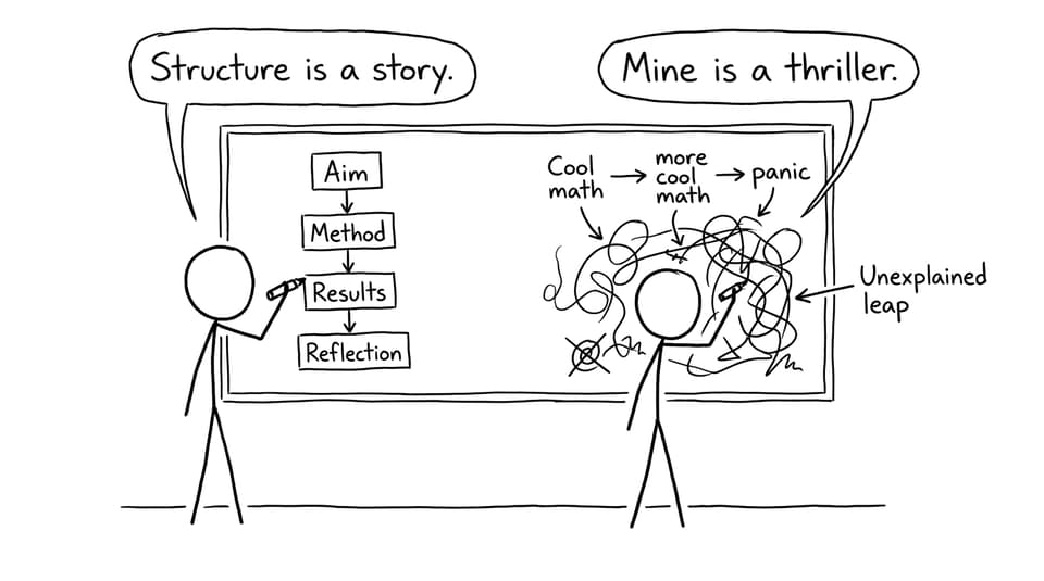 Flowchart vs spaghetti structure