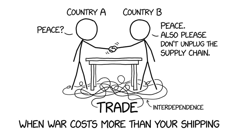 Two countries shaking hands tangled in a trade web joke