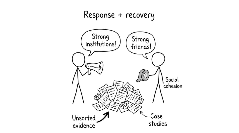 Response and recovery comic