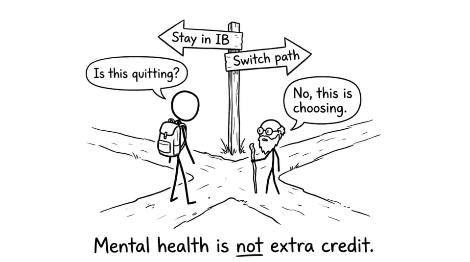 Decision fork: Stay in IB vs Switch path, with “choosing” not “quitting”