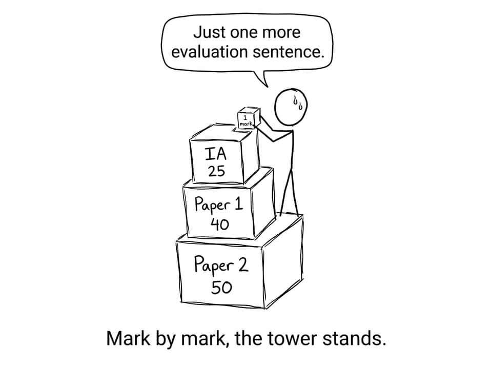 Jenga tower of IA and papers