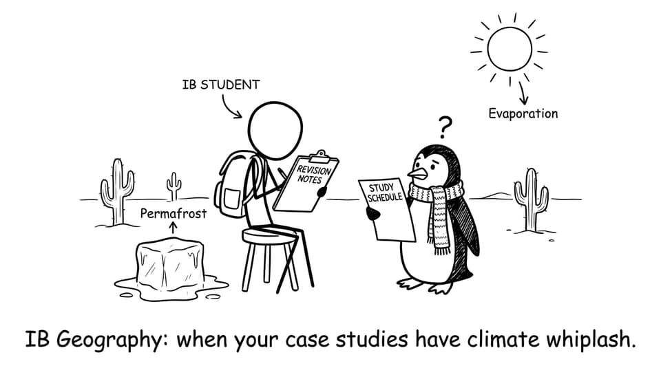 IB Geography climate whiplash comic